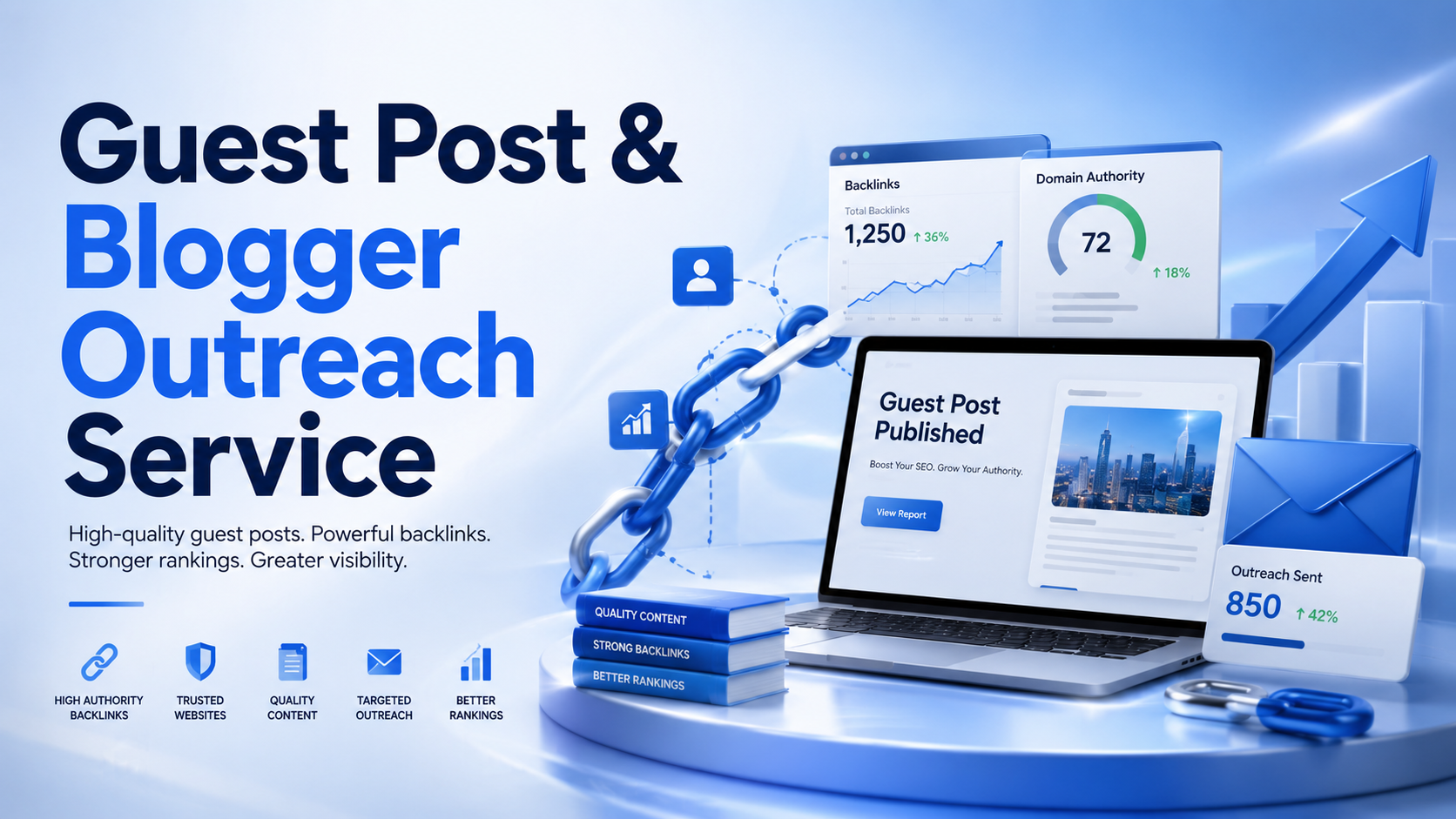 Guest Post & Blogger Outreach Service: Complete 2026 Guide